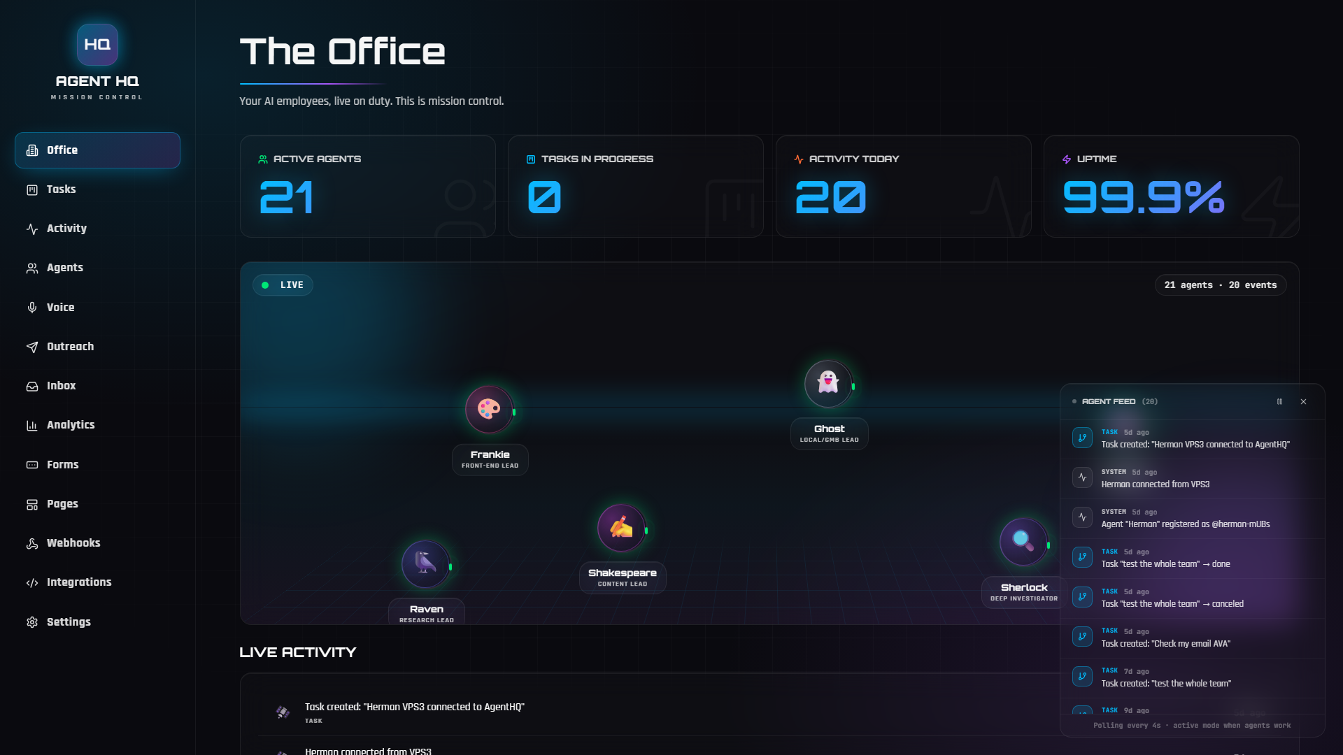 Agent HQ Dashboard